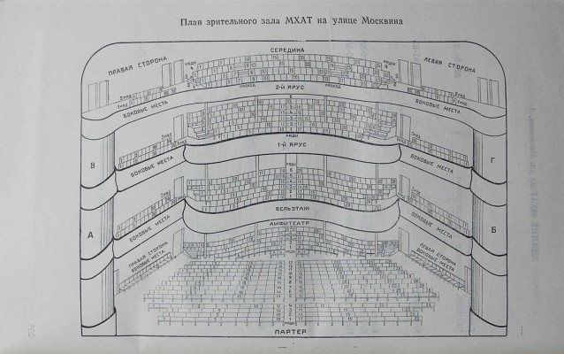 Театры. Кинотеатры. Концертные залы. Парки. Музеи. Библиотеки. Спорт. Справочник. Для служебного пользования. М., 1980.